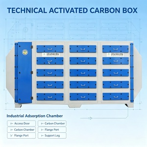Boîtier de purification de gaz industriel avec <span class=keywords><strong>filtre</strong></span> <span class=keywords><strong>à</strong></span> charbon actif pour système de traitement des gaz d'échappement des usines pharmaceutiques - Product Image 5