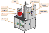 Máquina de Pegamento de Alto Estándar WECOME 220V con 1 Año de Garantía, Productividad de 500L/Hora para Membrana de Ósmosis Inversa Espiral