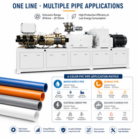 Machine automatique d'expansion de tuyaux en PVC, machine d'extrusion électrique de tuyaux en PVC, machine à coudes de tuyaux en plastique, ligne de machines lourdes pour tuyaux en PVC
