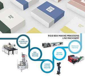 MS-520A automatische starre Kasten-Falt maschine - Product Image 4