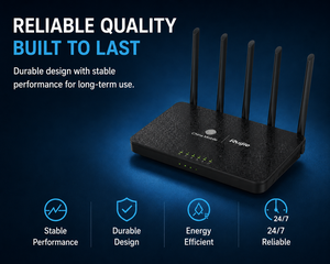 เราเตอร์มือสอง Ruijie รุ่น RG-MA2862,2822,<span class=keywords><strong>EW1200</strong></span> Gigabit Dual-band WIFI6 อุปกรณ์คุณภาพสูง - Product Image 1