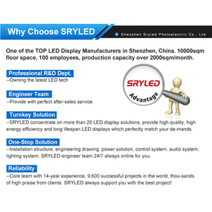 Bảng điều khiển màn hình LED ngoài trời IP65 có thể lập trình Thương mại 960x960mm với độ phân giải 4K 6500cd Bảo hành 3 năm - Product Image 6