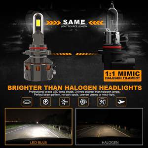 Nuevo modelo <span class=keywords><strong>U</strong></span> tubo de cobre de alta potencia 9005 H1 H4 H7 H11 U30 17000LM Canbus controlador externo Auto electrónica ventilador silencioso 170W - Product Image 2