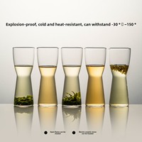 Tasse en verre Furoot CJ1FR-MZB, résistante à la chaleur, faite à la main, design moderne et minimaliste, pour usage domestique, incluant café et bière – Meilleures ventes