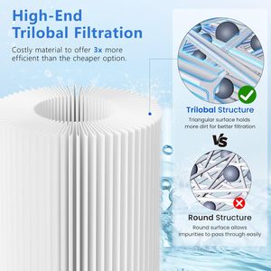 <span class=keywords><strong>Filtre</strong></span> de <span class=keywords><strong>piscine</strong></span> de remplacement Yinage Type B compatible avec la <span class=keywords><strong>cartouche</strong></span> filtrante pour <span class=keywords><strong>piscine</strong></span> <span class=keywords><strong>Intex</strong></span> 29005E Easy Set, lot de 3, fabriqué en Chine - Product Image 4
