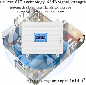 850/1700/1900MHz Tri-Band Cell Phone Signal Amplifier GSM <strong>UMTS</strong> LTE Mobile <strong>Repeater</strong> 2G/3G/4G Cellular signal Booster for Home - Product Image 3