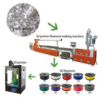 Machine de fabrication de filament pour imprimante 3d Machine d'extrusion de filament plastique PLA ABS PETG