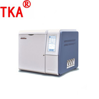 Laboratory Gas Chromatograph TKA HF901A Benchtop Model 8-Independence Temperature Control FID/TCD/ECD/FPD Detectors for