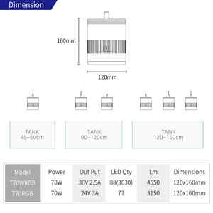 WEEK AQUA RGB UV Led Aquarium Lumières Gradateur Aquarium Lampe pour 45-60cm Eau Douce Aquatique Réservoir <span class=keywords><strong>Plantes</strong></span> - Product Image 6