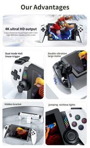 Consola de Videojuegos Portátil M28 con Pantalla Grande de 7.1 Pulgadas, Sistema Linux, Compatible con Emulador de <span class=keywords><strong>PS2</strong></span>, Regalo de Navidad - Product Image 6