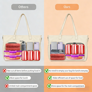 <span class=keywords><strong>Borsa</strong></span> Tote per Laptop da Donna con Scomparto Termico per Pranzo 15.6'' <span class=keywords><strong>Borsa</strong></span> da Lavoro per Insegnanti Grande <span class=keywords><strong>Borsa</strong></span> a <span class=keywords><strong>Tracolla</strong></span> per Ufficio - Product Image 4