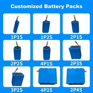 แบตเตอรี่ลิเธียมไอออน EU 18650 25P 3.6V 2500mAh 12C แบบชาร์จได้ สำหรับไฟฉาย พาวเวอร์แบงค์ เครื่องมือ DIY และอุปกรณ์อิเล็กทรอนิกส์แบบพกพา - Product Image 6
