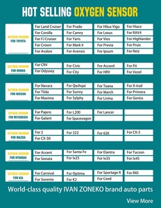 IVAN zoneko cao cấp cảm biến Oxy LFH1-18-8G1 OEM LFH1-18-8G1 thay thế cho <span class=keywords><strong>Mazda</strong></span> cho Ford <span class=keywords><strong>Tribute</strong></span> - Product Image 6