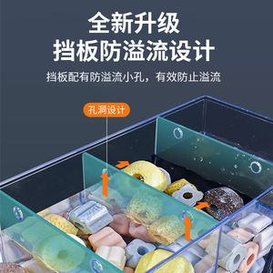 Three In One <b>Filter</b> For Small <b>Fish</b> And Turtle Tanks Rectangle Plastic Easy To Clean Wall Mounted <b>Filter</b> Box - Product Image 5