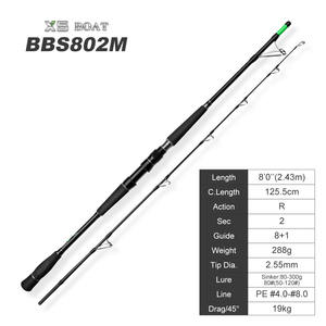 Cannes à pêche NOEBY X5 pour la pêche en jigging en bateau, 6'0''/7'0''/8'0'', <span class=keywords><strong>canne</strong></span> à pêche en carbone pour la pêche en bord de mer - Product Image 6