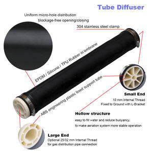 Difusor Tubular de Alta Eficiencia de Oxigenación para una Gestión Óptima de la Calidad del <span class=keywords><strong>Agua</strong></span>, Fabricante de Aireadores Tubulares de Calidad - Product Image 2