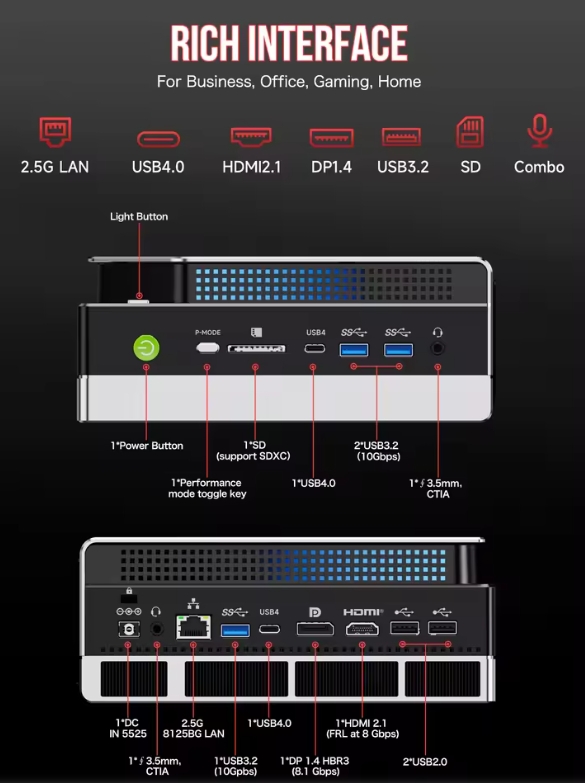 Gmktec EVO-X2 AI Mini PC - 16 Cores, 128GB RAM, 2TB SSD