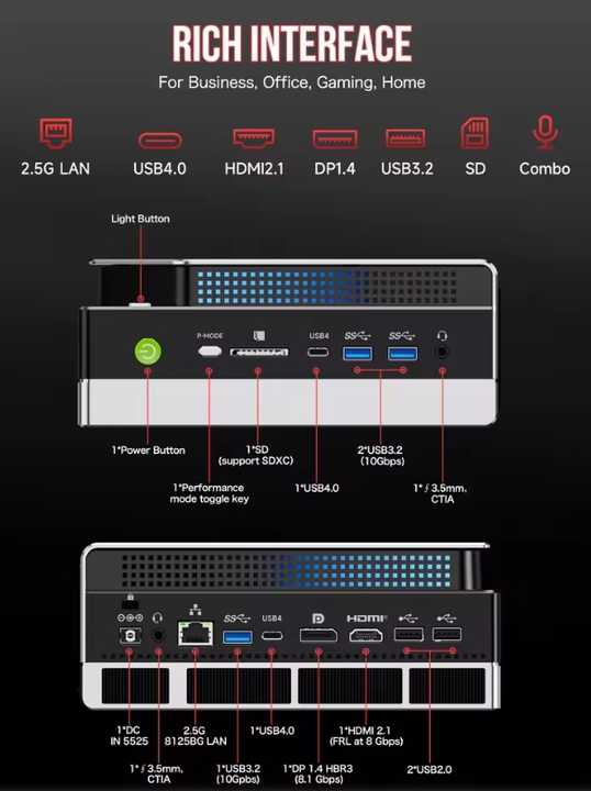 GMKtec EVO-X2 AI Mini PC: 2TB SSD, 128GB LPDDR5X, WiFi 7 Gaming