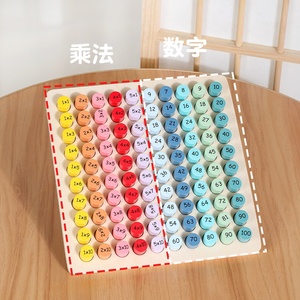 Jouet mathématique en bois Offre Spéciale <span class=keywords><strong>Table</strong></span> <span class=keywords><strong>de</strong></span> <span class=keywords><strong>multiplication</strong></span> jeu <span class=keywords><strong>de</strong></span> société enfants Montessori jouets comptage aides pédagogiques jouets d'apprentissage - Product Image 5