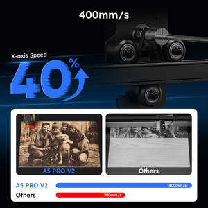 Atomstack A5 PRO V2 5 Wát Máy khắc laser cho tem cao su kim loại ATM thẻ Tumblers da khắc máy laser - Product Image 2