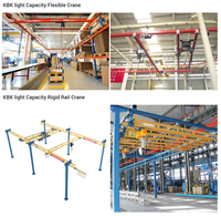Système de grue à rail flexible, modulaire, polyvalent et efficace pour la manutention et le levage de matériaux en hauteur, solution pour une utilisation industrielle de précision