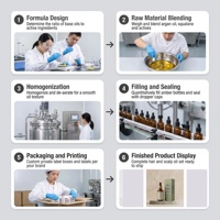 Sérum de croissance capillaire Redensyl à base d'extrait de plantes et de peptides, soin du cuir chevelu plus sain et plus fort, sans prostaglandine, OEM, étiquette privée, vente en gros