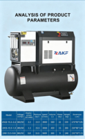 Compresseur d'air miniature intégré ZAKF 4kw 5hp PM Variable 220V/380V 8bar, type vis, tout-en-un, neuf, 150 230 300 litres