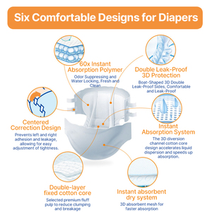 Pannoloni per Adulti Kaida con Linguette, Taglia Grande, Nastri Riutilizzabili per Forniture Ospedaliere - Product Image 4