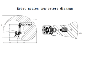 Borunte Six Axis Industrial <b>Robot</b> Arm 380V 15600W 800kg 1 Year Warranty - Product Image 6