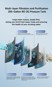 Nuevo Equipo <span class=keywords><strong>de</strong></span> Tratamiento <span class=keywords><strong>de</strong></span> <span class=keywords><strong>Agua</strong></span> con Soda 2025, Sistema <span class=keywords><strong>de</strong></span> Ósmosis Inversa, Conexión Directa, <span class=keywords><strong>Agua</strong></span> Fría y Caliente, <span class=keywords><strong>Dispensador</strong></span> <span class=keywords><strong>de</strong></span> <span class=keywords><strong>Agua</strong></span> Multiusos <span class=keywords><strong>de</strong></span> Estilo <span class=keywords><strong>Moderno</strong></span> - Product Image 4