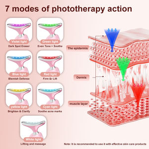 Nuevo Masajeador Facial y de Cuello con 4 Modos, Luz de 7 Colores, Vibración Cálida, Dispositivo de Lifting Facial, Masajeador de Belleza Adecuado para Mujeres - Product Image 3