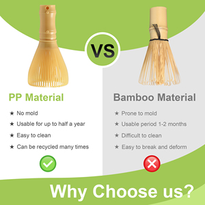 Wholesale Factory Price Custom Logo Food Grade Japanese Reusable Matcha Chasen Resin Matcha Whisk <b>Tea</b> Whisk - Product Image 4