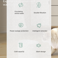 Fontaine à eau intelligente 2.5L APP Economie d'énergie Distributeur d'eau intelligent OEM ABS Fontaine pour chat Fontaine de table intelligente Distributeur d'eau
