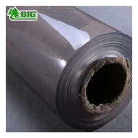 Boligao – Bâche souple en PVC imperméable et anti-poussière pour la protection extérieure des matériaux de construction sur les chantiers