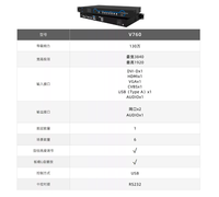 Novastar V760 Prosesor Video LED All-in-1 Pengontrol Layar Desain Baru dengan Harga Terjangkau