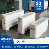 Unité de ventilation à effet de ventilo-convecteur vertical, type apparent, sur pied, eau glacée, hydronique, FCU 300 600 1200 CFM pour hôtel, bureau, usage commercial