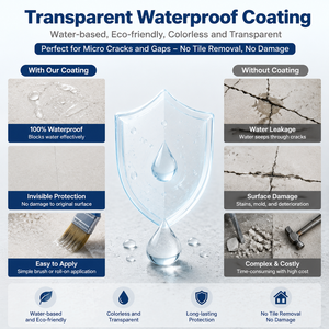 Revêtement transparent imperméable et scellant transparent en acrylique haute élasticité résistant aux UV, personnalisé en usine, pour toiture en béton et <span class=keywords><strong>terrasse</strong></span> - Product Image 5