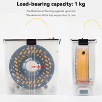 Boîte de rangement hermétique pour filament d'imprimante 3D de 1 kg avec hygromètre, déshydratant, anti-poussière et anti-humidité pour PLA, PETG, TPU
