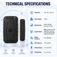 Traceur GPS magnétique sans fil HB-209A pour véhicules, actifs, flottes, conteneurs, suivi en temps réel 4G+2G, longue durée de vie de la batterie