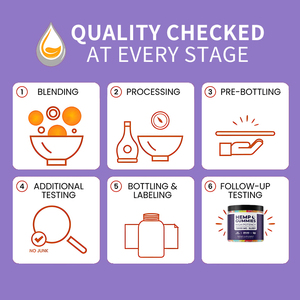 Özel etiket Premium kenevir özü Gummies Premium kenevir sakızlı şekerler yetişkinler için hamile kadınlar için değil - Product Image 3