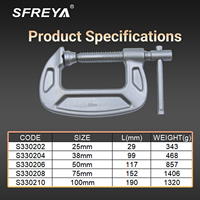 Serre-joint en C robuste en acier inoxydable 304 forgé de qualité industrielle SFREYA OEM/ODM