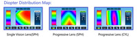 Optics Optical Equipments Lensometer Digital Auto Lensmeter Focimeter Lensometro