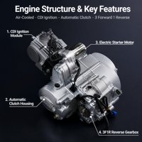 Ensemble Moteur Moto/Quad Lifan 110cc à Démarrage Électrique, Embrayage Automatique, 3 Vitesses Avant, 1 Marche Arrière pour Véhicules Tout-Terrain et Karts