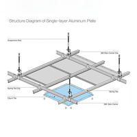 Paneles Decorativos para Techo, Revestimiento Acústico para Baño, Paneles de Aluminio para Dormitorio, Azulejos de Aluminio