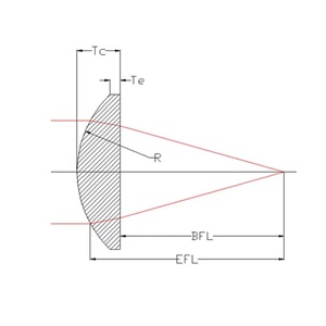 Lente <span class=keywords><strong>Plano</strong></span> Convexa de Vidrio N-BK7 de Alta Calidad, Diámetro 10 mm, Distancia <span class=keywords><strong>Focal</strong></span> 10 mm - Product Image 6