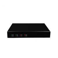 Tipo de Escritorio E1 sobre Ethernet 4E1 TDM sobre IP/Ethernet para Transmisión e1