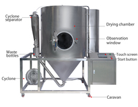 Machine de séchage par pulvérisation centrifuge automatique en acier inoxydable 3L pour la production de poudre de café, haute efficacité, prix d'usine