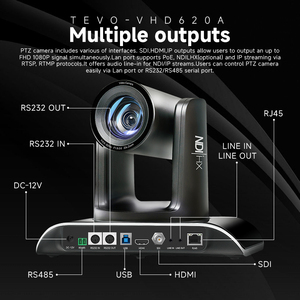 Cámara de Transmisión IP RTMP RTSP VHD620A, Cámara de Seguimiento SDI FHD, Cámara PTZ para Conferencias, para VMIX, <span class=keywords><strong>SKYPE</strong></span>, Reuniones <span class=keywords><strong>ZOOM</strong></span> - Product Image 5