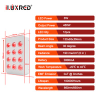 ILUXRED Toptan 12 LED'li 660 850nm Kırmızı Işık Terapi Paneli 6W 60W Kırmızı Işık Paneli Kızılötesi Panel Mini Küçük Masaüstü Yüz İçin