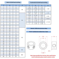 2011 Aluminium M3/M4/M5/M8/M10 Forged Clamp Style One-Piece Shaft Collar Retaining Ring Silver Oxide Finish Metric DIN Standard